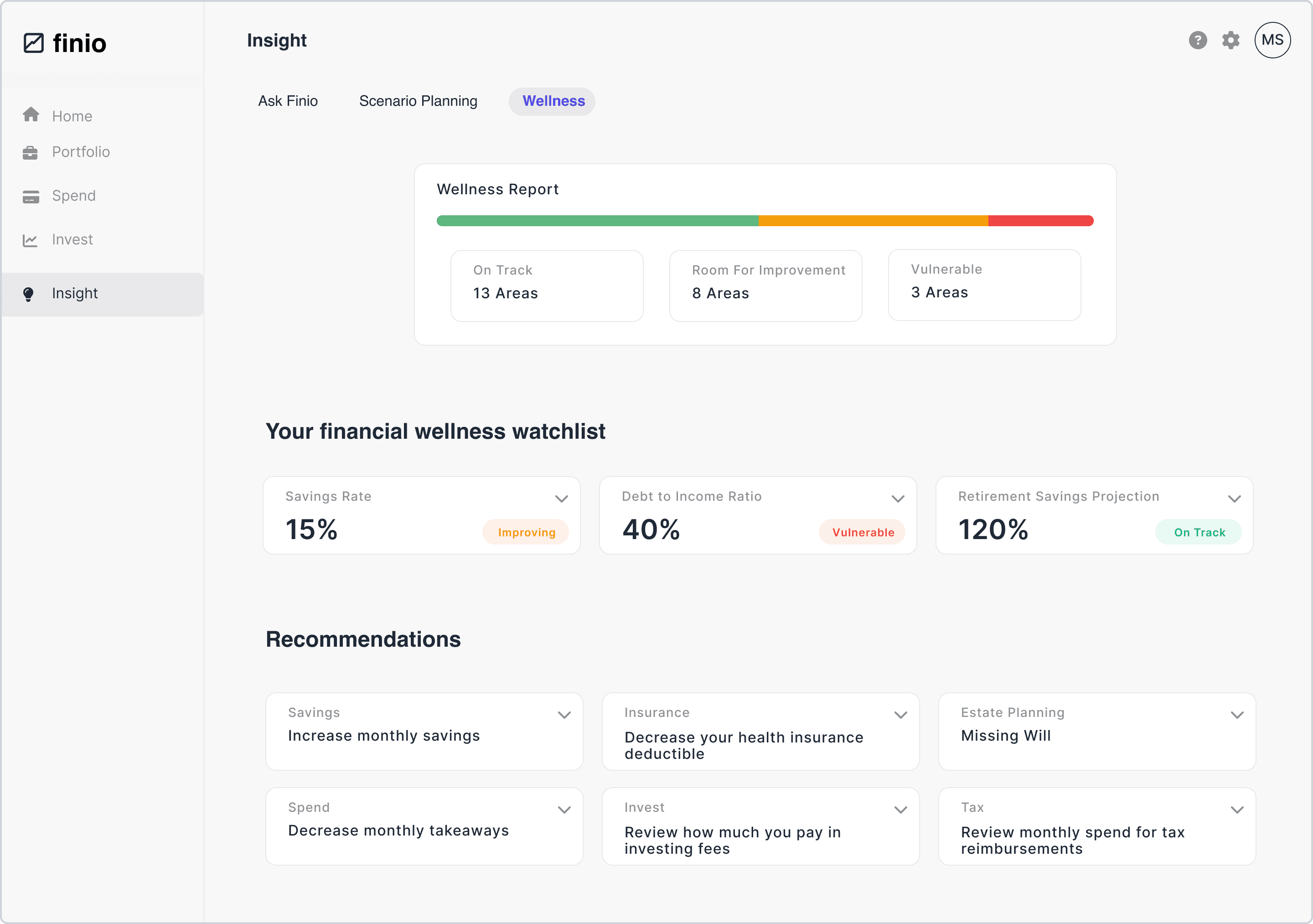 Wellness Interface